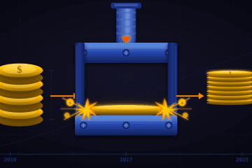 Industrial press squishing gold coins flat, representing the SPX deflator compressing the liquidity threshold over time